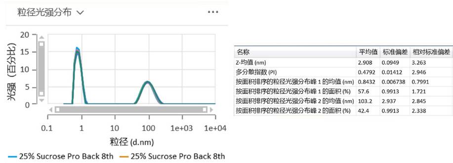 105457_633027_ue_procont.png