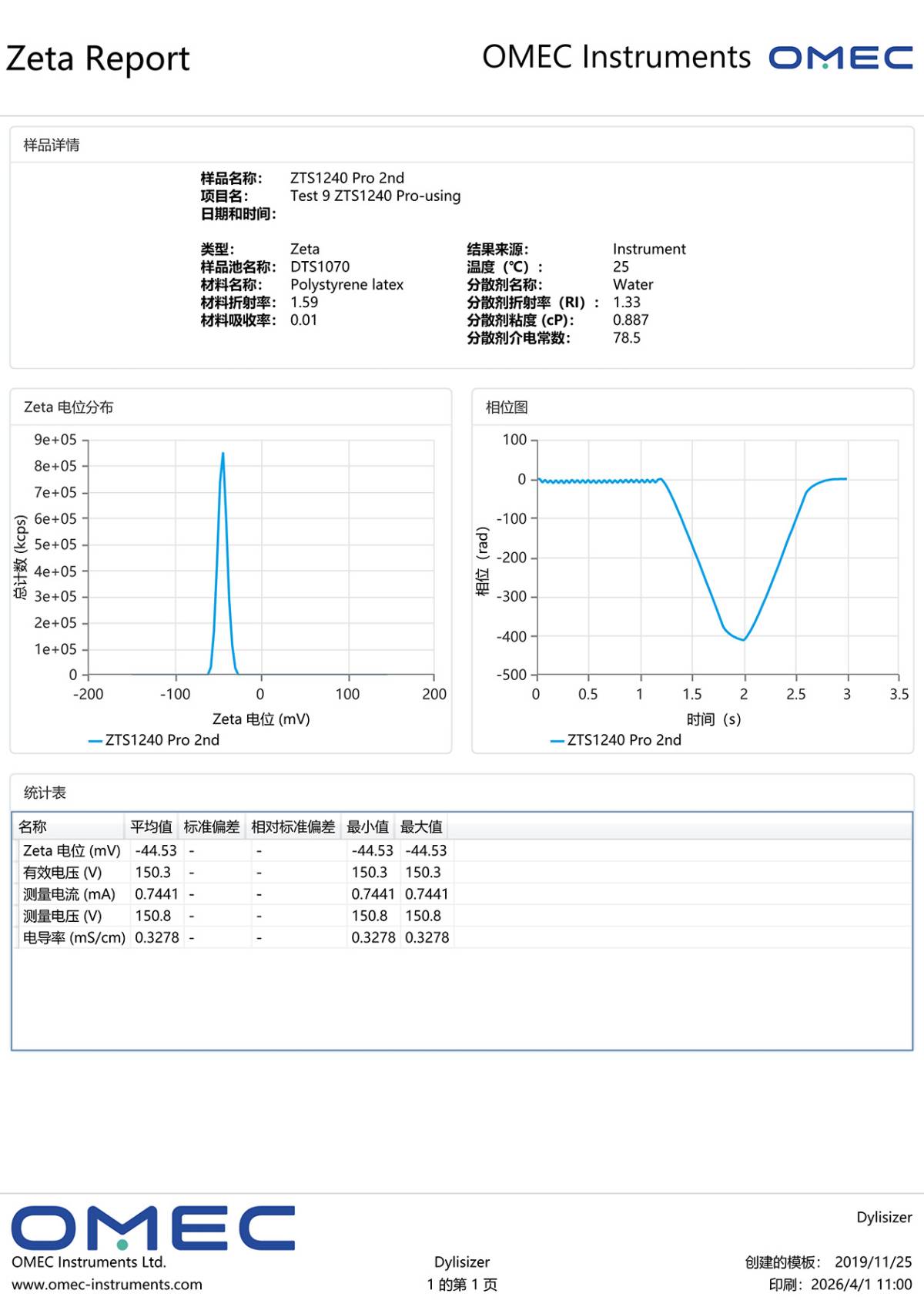 153600_710811_ue_procont.jpg