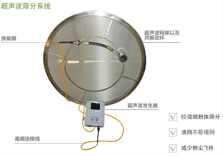 超声波筛分系统.jpg