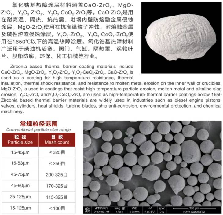 renzhangcail热障材料.png