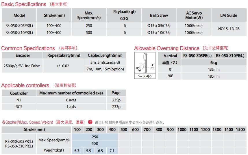 160058_420152_ue_procont.png