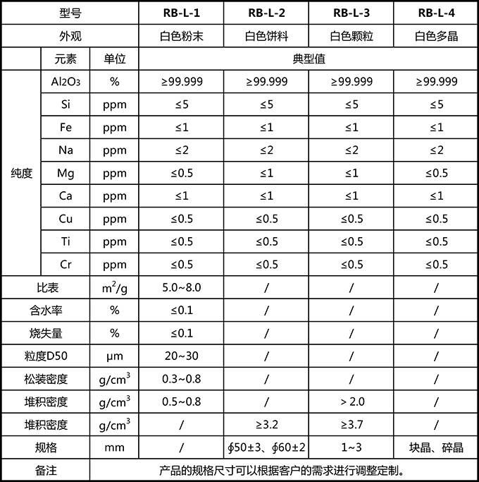 5N级.jpg