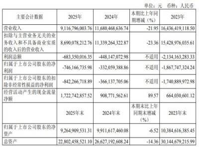 400Wh/kg！500Wh/kg！孚能科技固态电池产品研发取得突破
