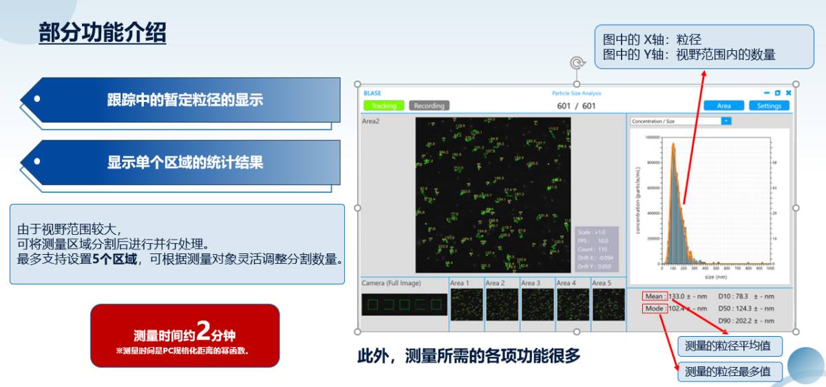 部分功能介绍.png
