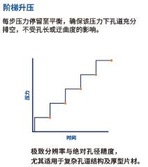 133145_816940_ue_procont.png image.png