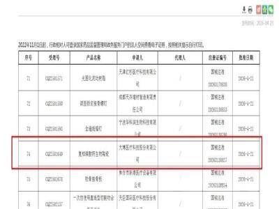 大博医疗复相磷酸钙生物陶瓷获NMPA三类证，剑指骨相抗衰刚需