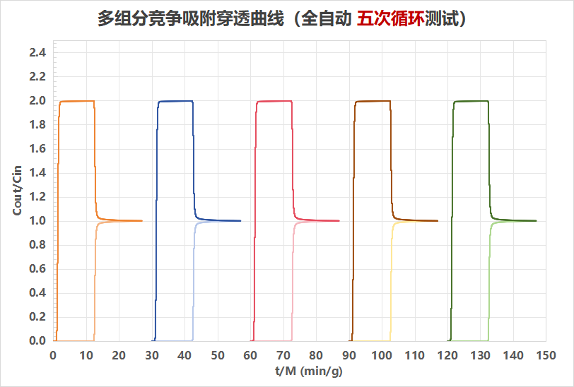 100632_058650_ue_procont.png