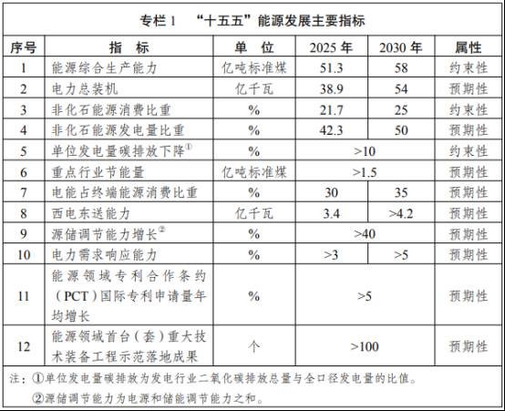 173356_805327_jsue_gsdt.png image.png