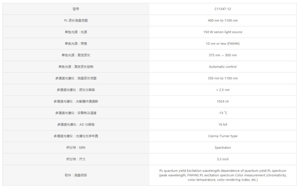 143845_168530_ue_procont.png image.png