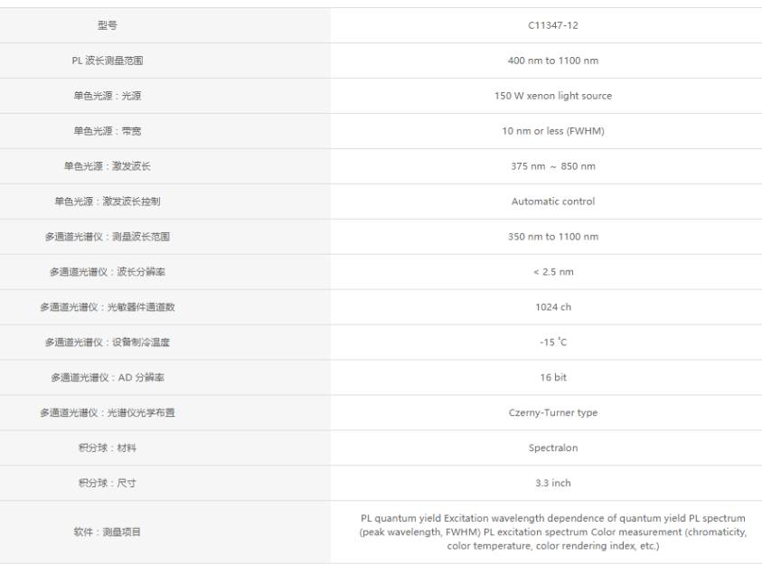 145100_151419_ue_procont.png image.png