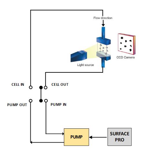 170414_524834_ue_procont.png image.png