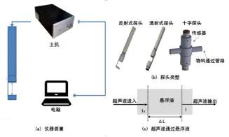 企业微信截图_17845315787916.png