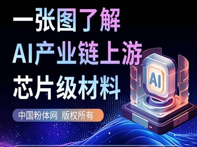 一张图了解AI产业链上游芯片级材料