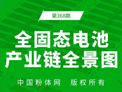 全固态电池产业链全景图