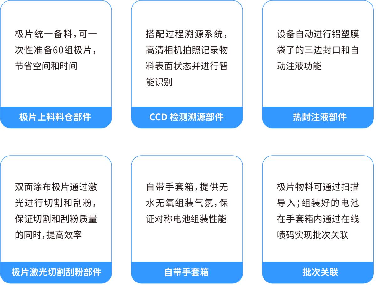 资源 13@5*****