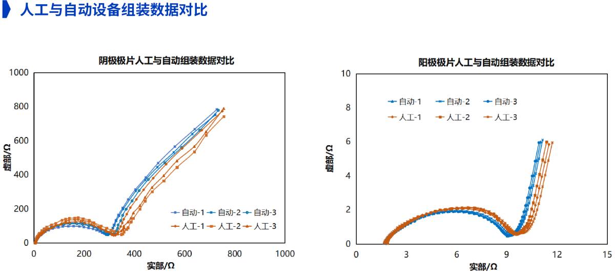 资源 3@5x****