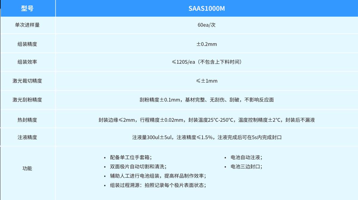 资源 1@5x****