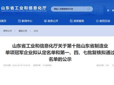 两家氧化铝相关企业入选山东省制造业单项冠军拟认定名单