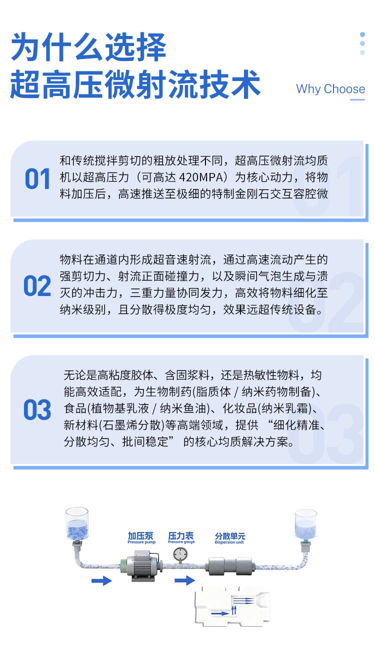 爱采购-均界微射流落地页-1(1)_02.png
