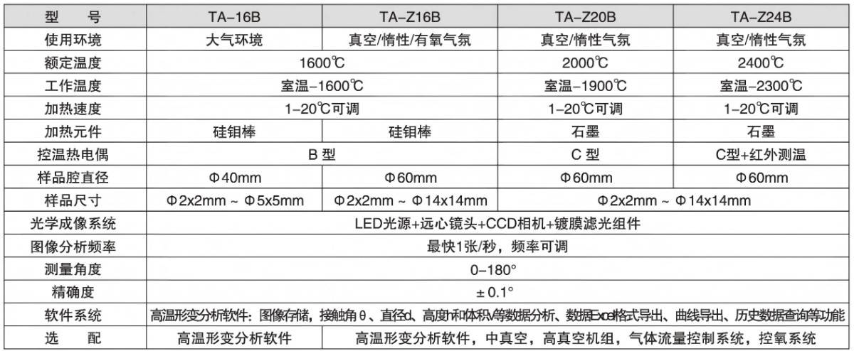 104827_039911_ue_procont.jpg 热分析宣传册(老软件版20260624)_04.jpg
