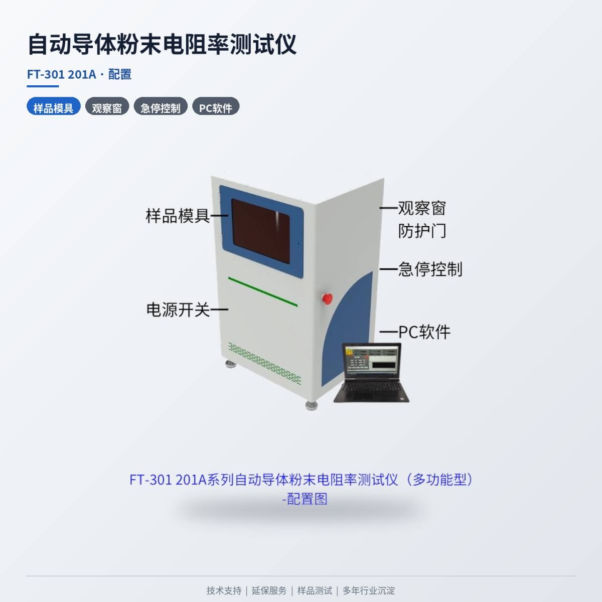 04-配置.jpg