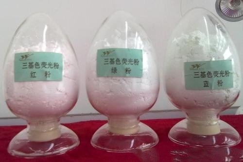 粉体课堂:何为稀土三基色荧光粉？