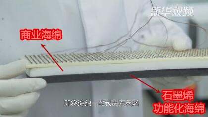 一起来看石墨烯如何为“海绵宝宝”“加油”