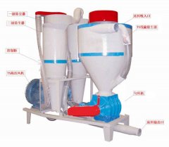 床料送料机的图片