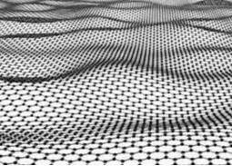 刘立伟:高质量薄层石墨烯规模制备及应用