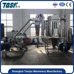 WFJ型超微粉碎机的图片