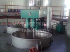 双轴悬挂式分散机的图片