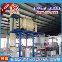 保温砂浆设备的设计主要从哪方面入手的图片