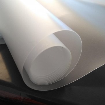 【生活中的粉体】原来塑料薄膜里加了这么多东西！