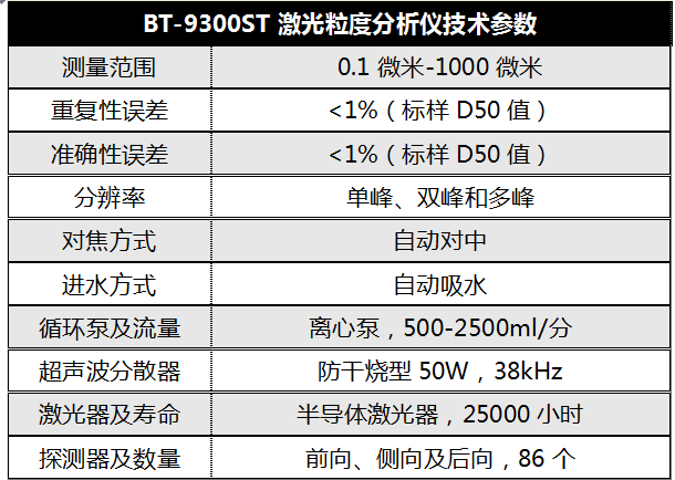 不掌握这些知识，就做不出好的先进陶瓷！