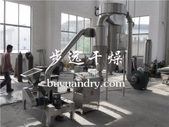 WFJ-15型超微粉碎机的图片