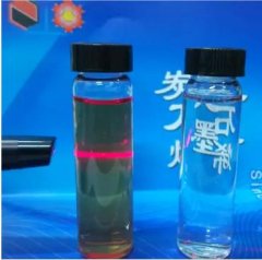 氧化石墨烯DMF溶胶的图片