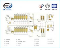 仓泵和石化粉粒料气力输送系统的图片