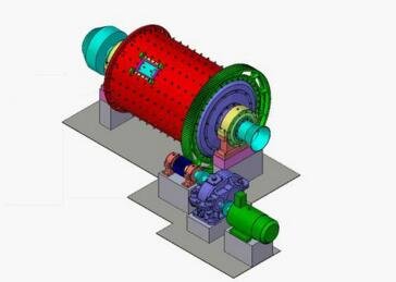 【实际生产】球磨机在加工物料时应注意那些因素？