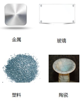 【生活中的粉体】你的手机机身是什么材料做的？