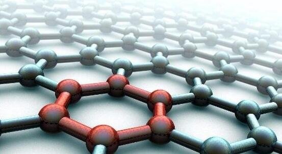 石墨烯一周要闻综述