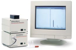 奈米粒徑分析儀的图片