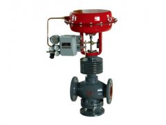 ZMA/BQ气动三通合流调节阀的图片