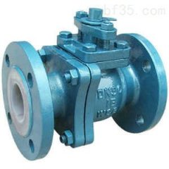 铸钢衬氟球阀的图片