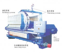 曲张震打压滤机的图片