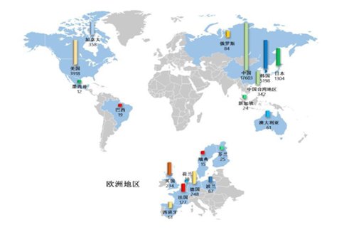如何在“黑金”领域淘出真金