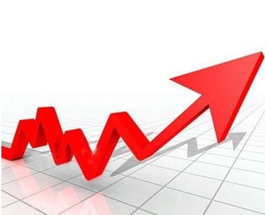 花旗称铝价将在未来6-12个月上涨8%至10%