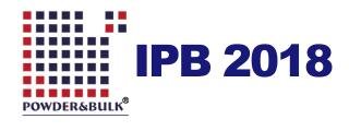IPB 2018第十六届上海粉体展即将于十月上海世博展览馆盛大开幕！