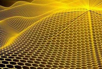 通知：石墨烯标准化推进工作组现面向全国公开征集专家