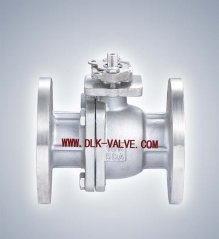 日标球阀的图片