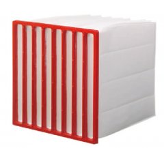 袋式过滤器的图片